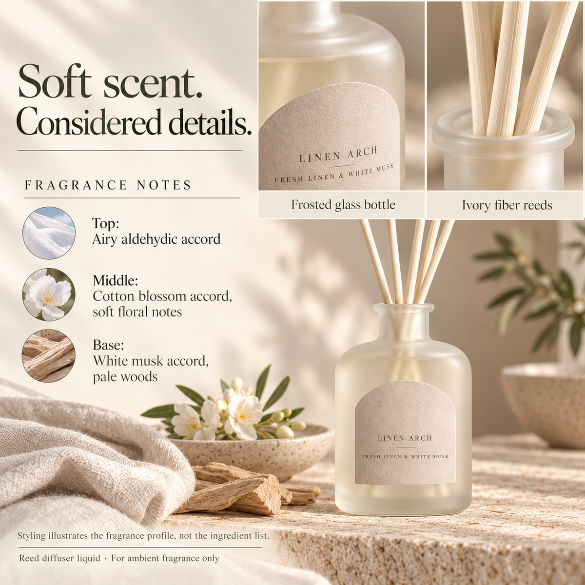 suwanong™ Linen Arch Fresh Linen & White Musk Reed Diffuser Set, Frosted Glass Home Fragrance with 6 Reeds, 3.38 fl oz